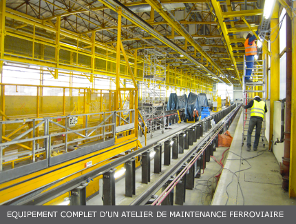 Photographie d'equipement