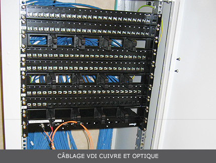 Photographie d'un câblage VDI