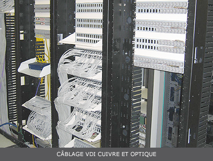 Photographie d'un câblage VDI