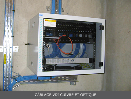 Photographie d'un câblage VDI